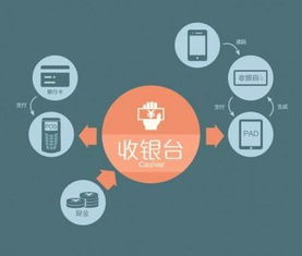 暢宇科技創(chuàng)新引領(lǐng)，打造互聯(lián)網(wǎng)服務新陣地