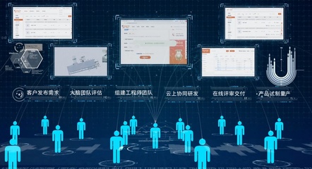 工業互聯網賦能中小企業，構筑自主可控產業鏈新生態